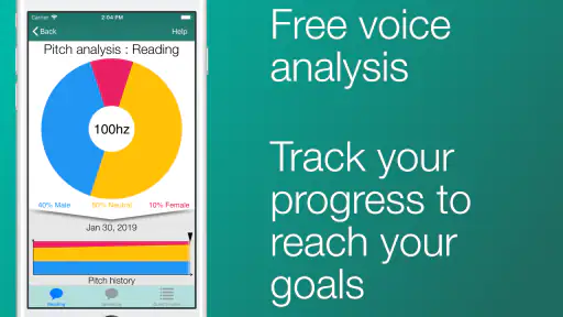 Christella VoiceUp: MTF Voice screenshot