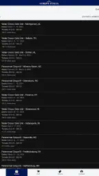 Cirque Italia screenshot
