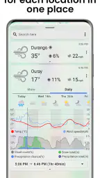 ClimateCruise screenshot