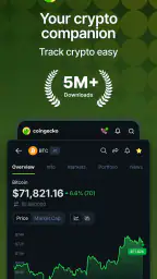 CoinGecko: Crypto Tracker screenshot