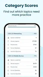 COMPTIA EXAM PREP 2026 screenshot