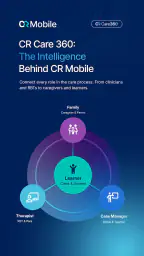 CR Mobile App screenshot