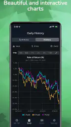 Daily TSP screenshot