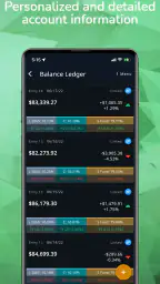 Daily TSP screenshot