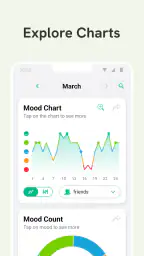 Daylio Journal - Mood Tracker screenshot