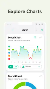 Daylio Journal - Mood Tracker screenshot