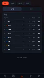 Dofu Stream NFL Live screenshot