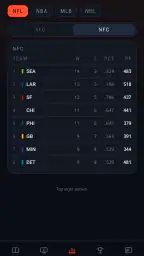 Dofu Stream NFL Live screenshot