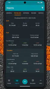 Drivvo - Vehicle management screenshot