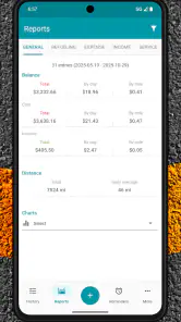 Drivvo - Vehicle management screenshot