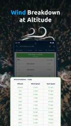 Dronecast - Weather & Fly Map screenshot