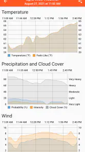 Epic Ride Weather screenshot