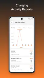 EvGateway screenshot