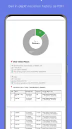 Family Nest: Private Locator screenshot