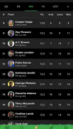 Fantasy Footballers screenshot