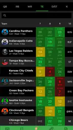 Fantasy Footballers screenshot