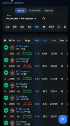 Fantrax Fantasy Sports screenshot