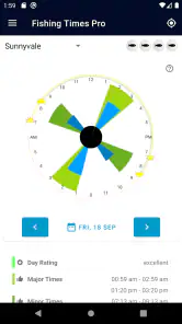 Fishing Times Pro screenshot