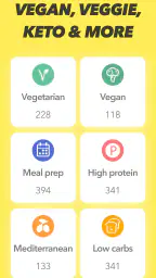 FitMenCook - Healthy Recipes screenshot