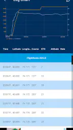 FlightAware Flight Tracker screenshot