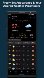 Foreca Weather & Radar screenshot