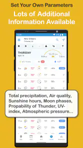 Foreca Weather & Radar screenshot