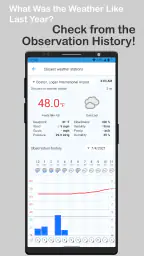 Foreca Weather & Radar screenshot