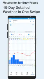 Foreca Weather & Radar screenshot