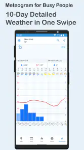 Foreca Weather & Radar screenshot