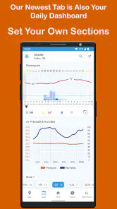 Foreca Weather & Radar screenshot