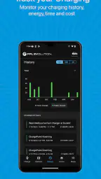 FPL EVolution screenshot