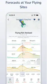 Gaggle Paragliding, Ultralight screenshot