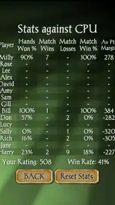 Gin Rummy Pro screenshot