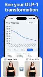 GLP-1 Tracker: Pep screenshot