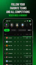 GOAT Football - Fantasy Game screenshot
