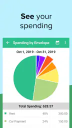 Goodbudget: Budget & Finance screenshot