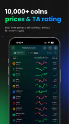 goodcryptoX trading terminal screenshot