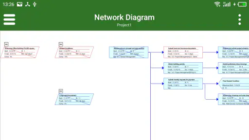 gProjectViewer screenshot
