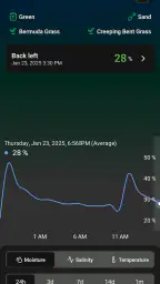 GreenCast Connect by Syngenta screenshot