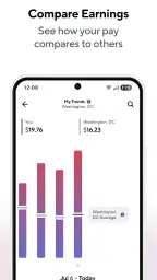 Gridwise: Gig Driver Assistant screenshot