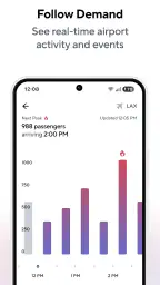Gridwise: Gig Driver Assistant screenshot