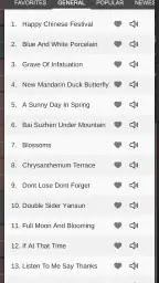 Guzheng Master screenshot