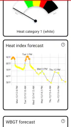 Heat Safety: Heat Index & WBGT screenshot