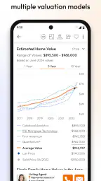 Homes.com Real Estate Search screenshot