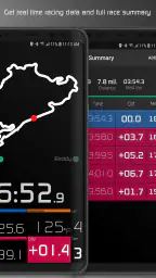 Hondata screenshot