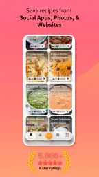 Honeydew: Recipe Manager screenshot