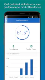 iClicker Student screenshot
