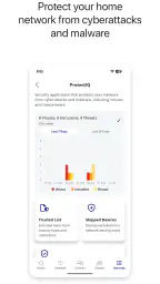 ImOn Whole Home Wi-Fi screenshot