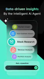 Intellectia: AI Trading Signal screenshot