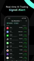 Intellectia: AI Trading Signal screenshot